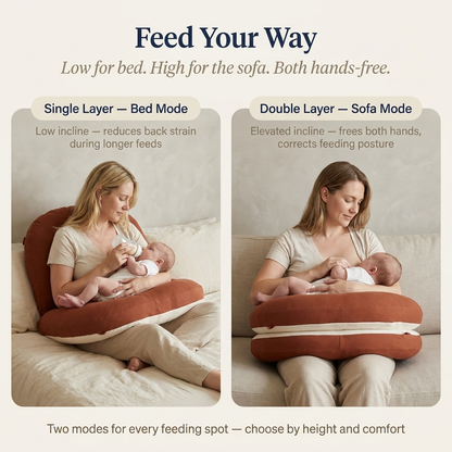 Nestle Baby Nursing Pillow