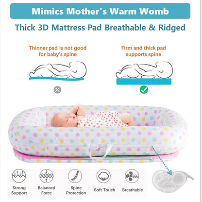 Nestle Newborn Support Cushion