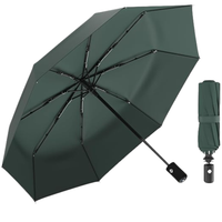 Navy Green