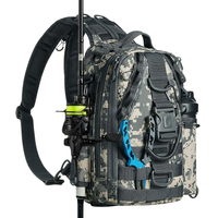 Digital Camouflage